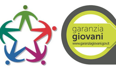 Garanzia Giovani: Bandi per la selezione di 2.938 volontari